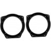 MINI 01-06 / BMW Compact (E46) 01-04 juego soport
