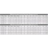 Batería de 12V/9AH de 151x65X94 mm